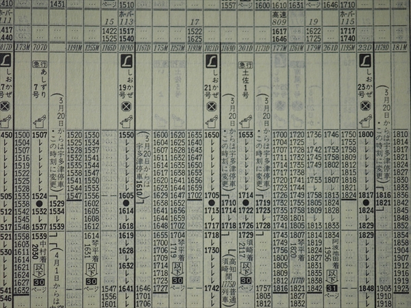 時刻表完全復刻版 昭和63年3月号 Lp145の雑記録