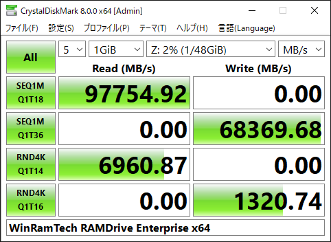 【CrystalDiskMark 8.0.0a】WinRamTech RAMDrive Enterprise x64