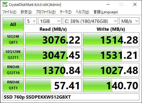 【CrystalDiskMark 8.0.0a】SSD 760p SSDPEKKW512G8XT