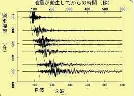 地震波