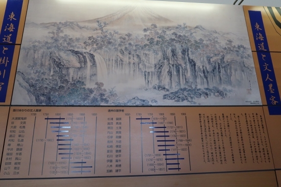 掛川城二の丸美術館