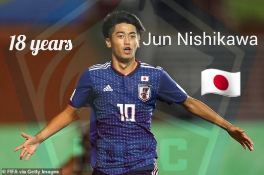Nishikawa (Cerezo Osaka, 18 year old) could soon sign for Lille