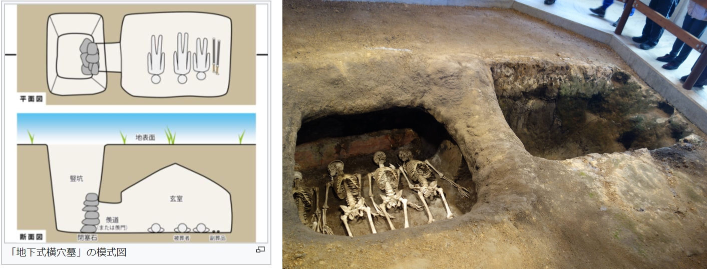 地下式横穴墓連結２